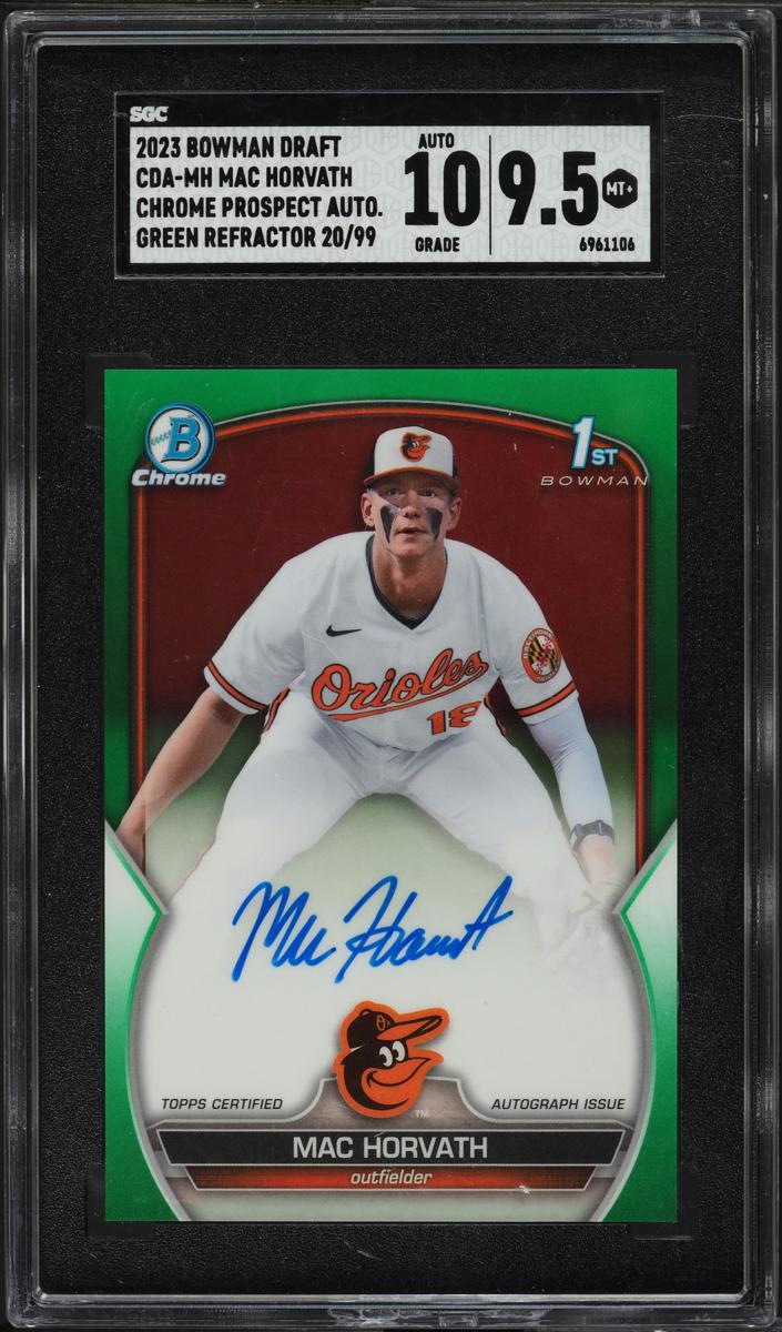 2023 Bowman Draft Chrome Baseball Green Mac Horvath #CDA-MH