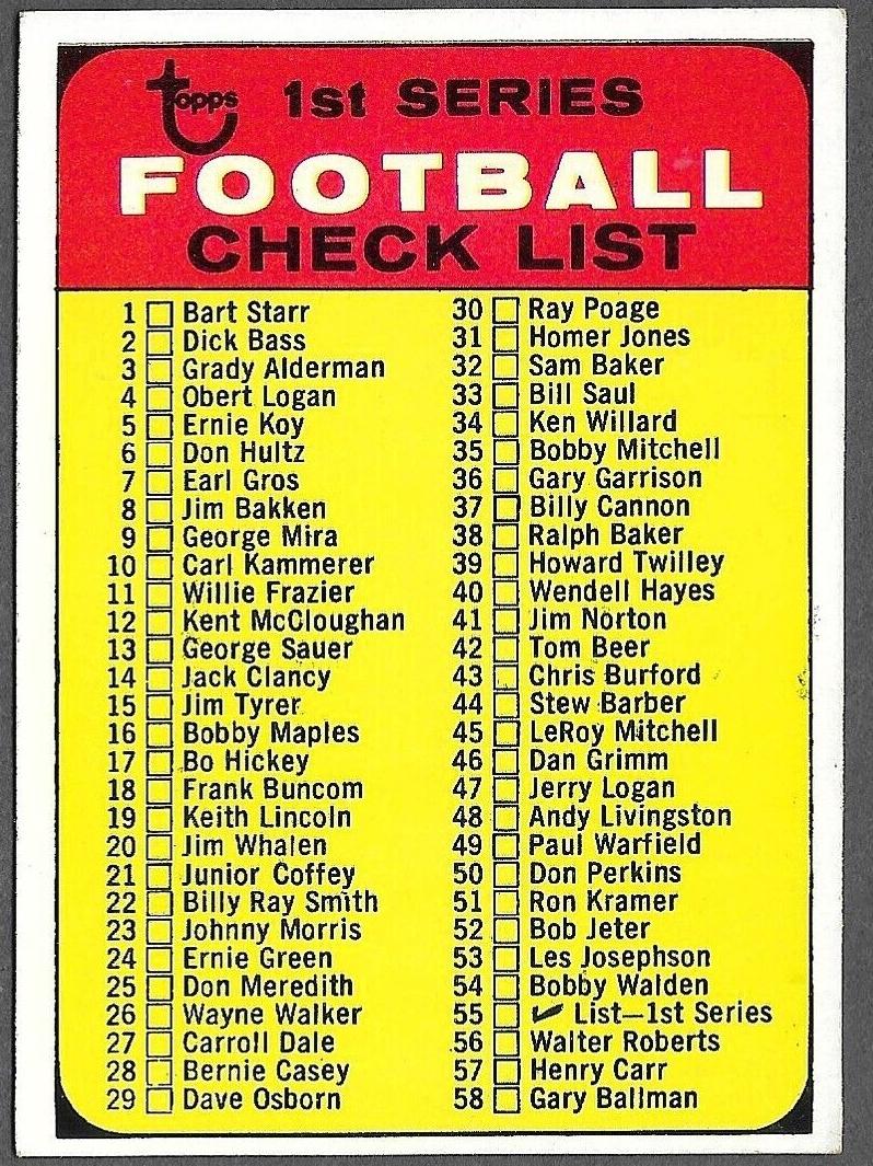 1968 Topps Checklist #55 card
