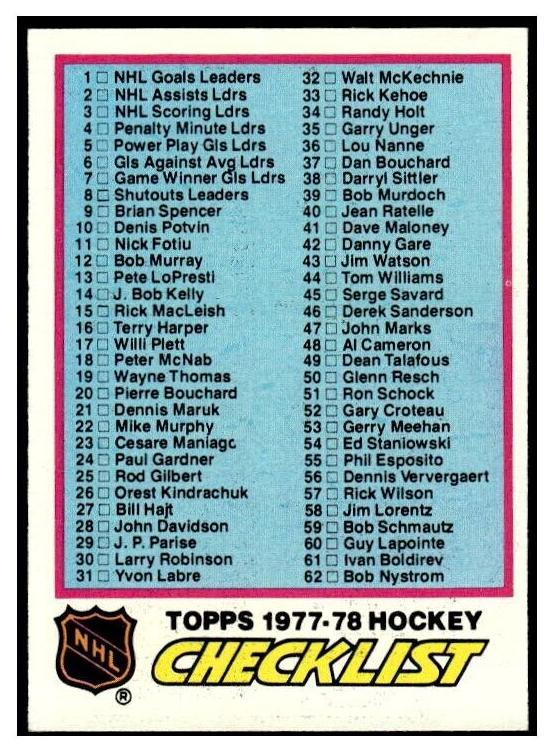 1977 Checklist 1-132 #68