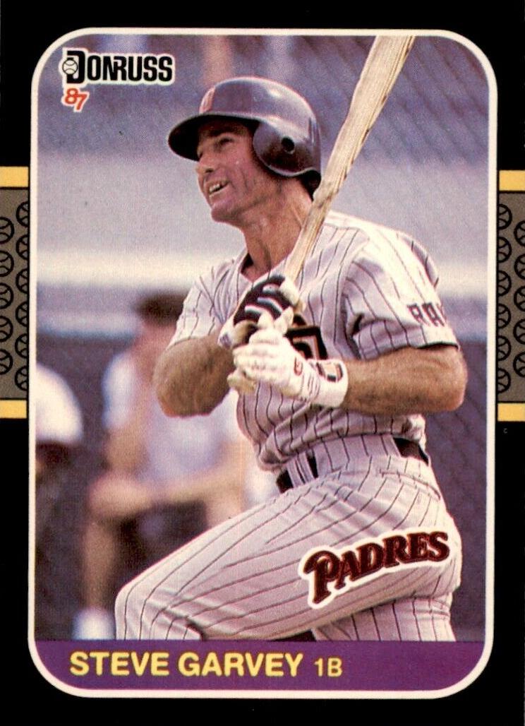 1987 Steve Garvey #81