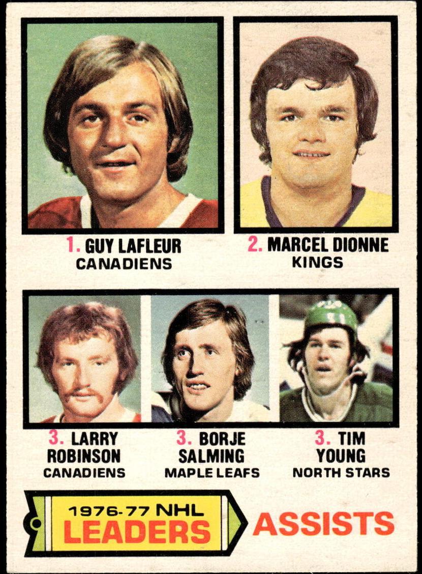 1977 Assists Leaders #2