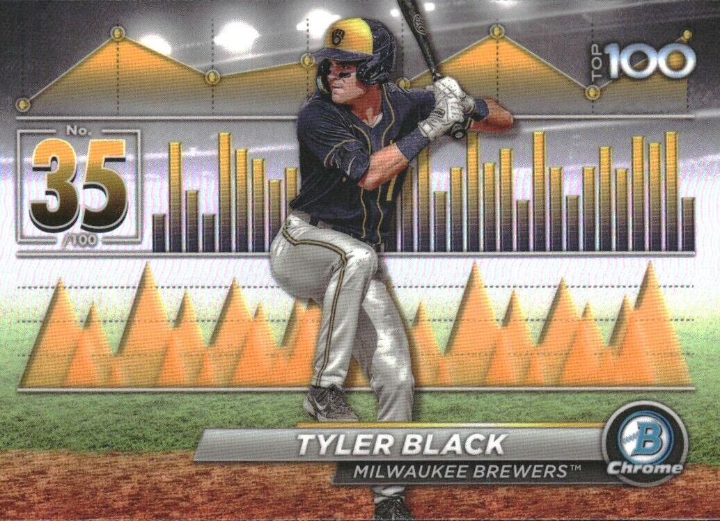 2024 Tyler Black #BTP-35