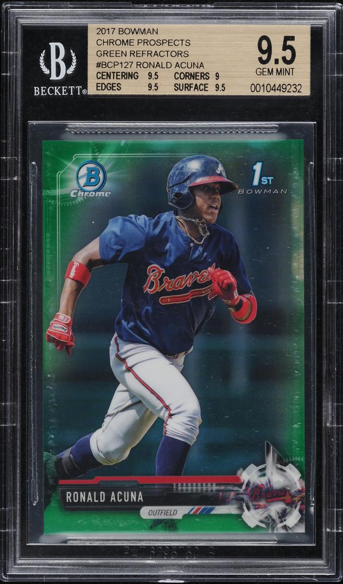 Ronald Acuna Jr.