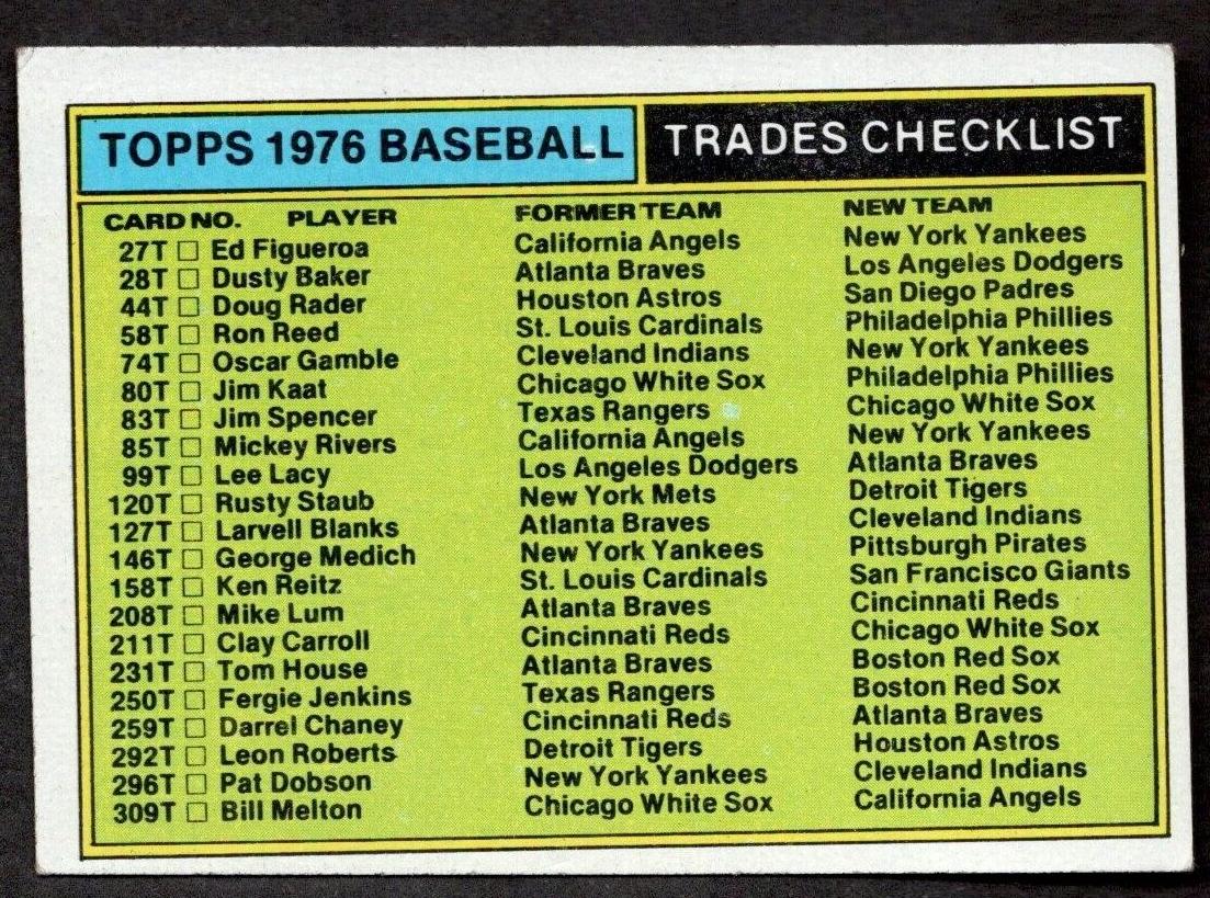 1976 Checklist #NNO