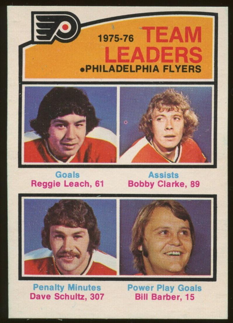 1976 O-Pee-Chee Reggie Leach #391 card