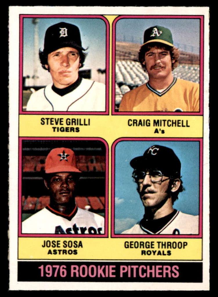 1976 Rookie Pitchers #591