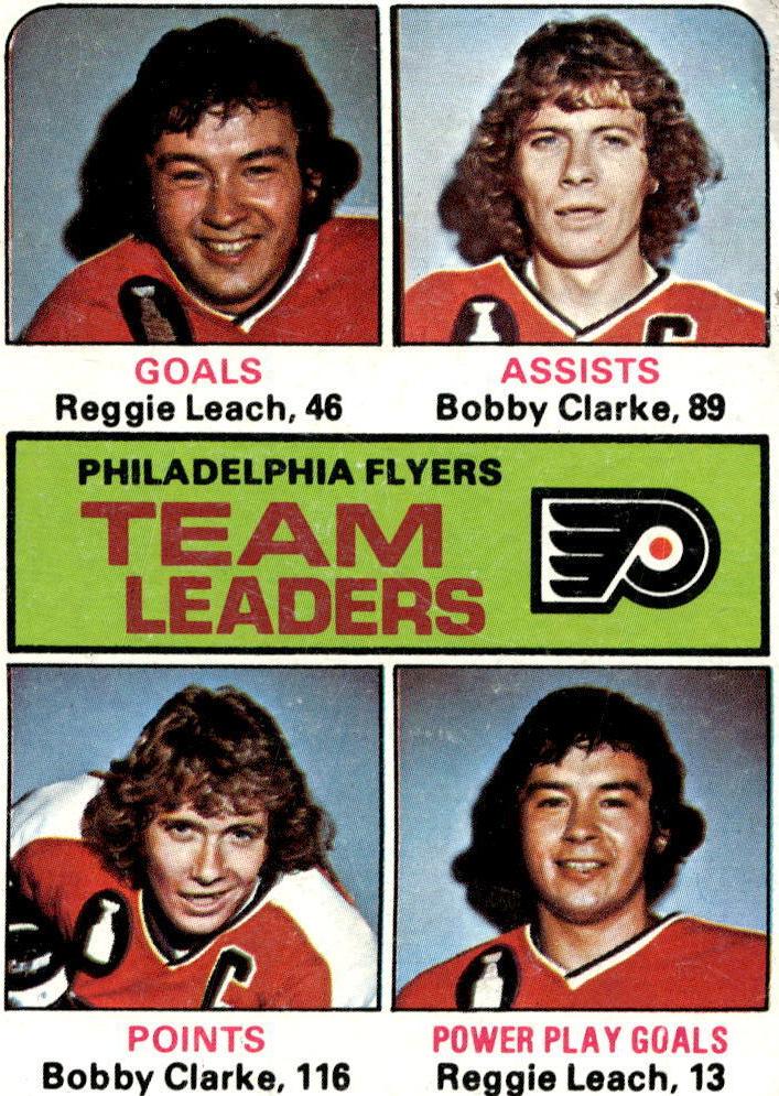 1975 Topps Reggie Leach #325 card