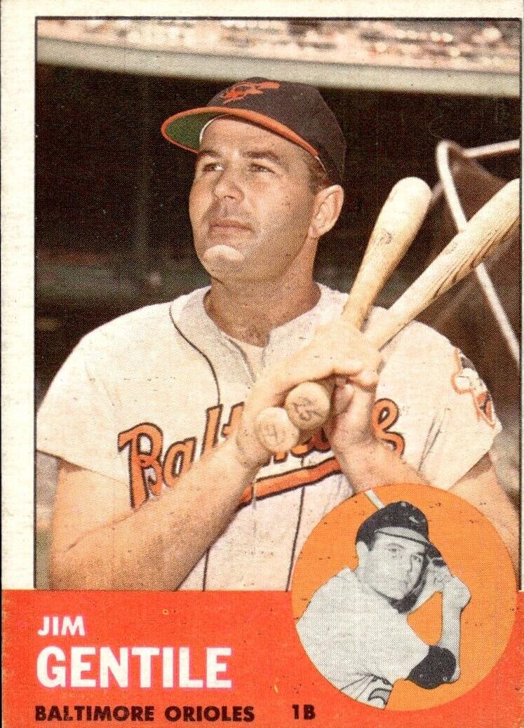 1963 Topps Jim Gentile #260 card