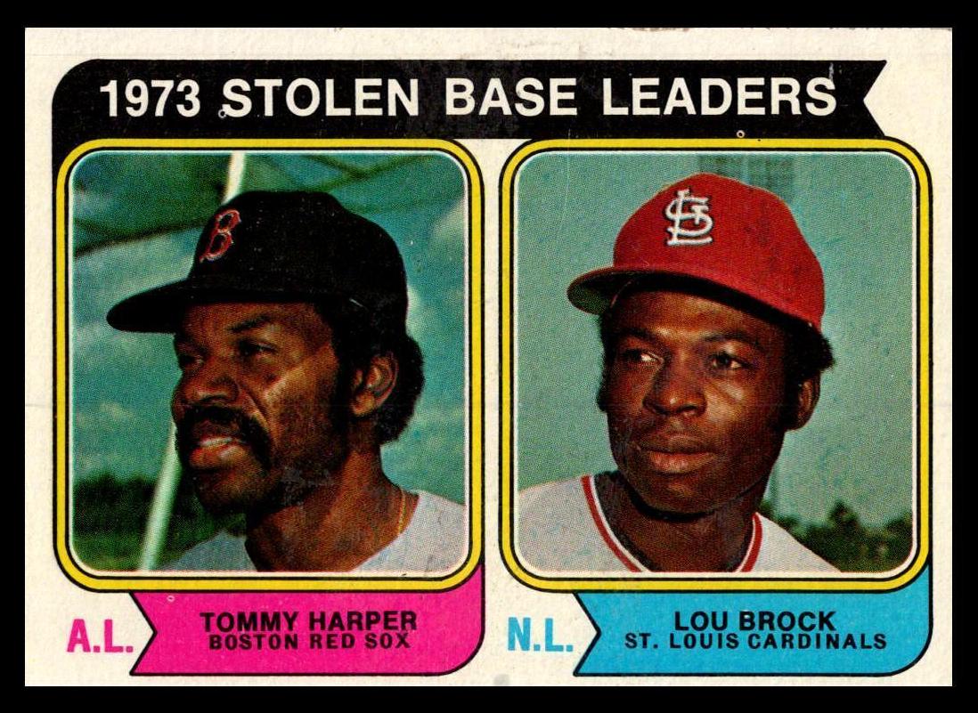 1974 Stolen Base Leaders #204