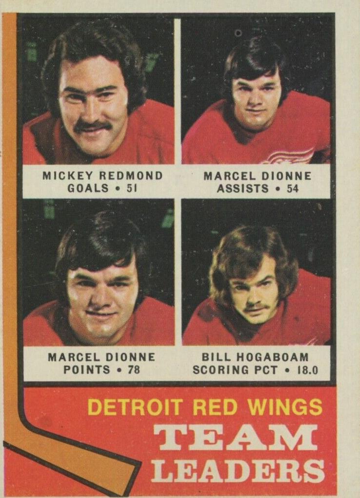 1974 Mickey Redmond #84