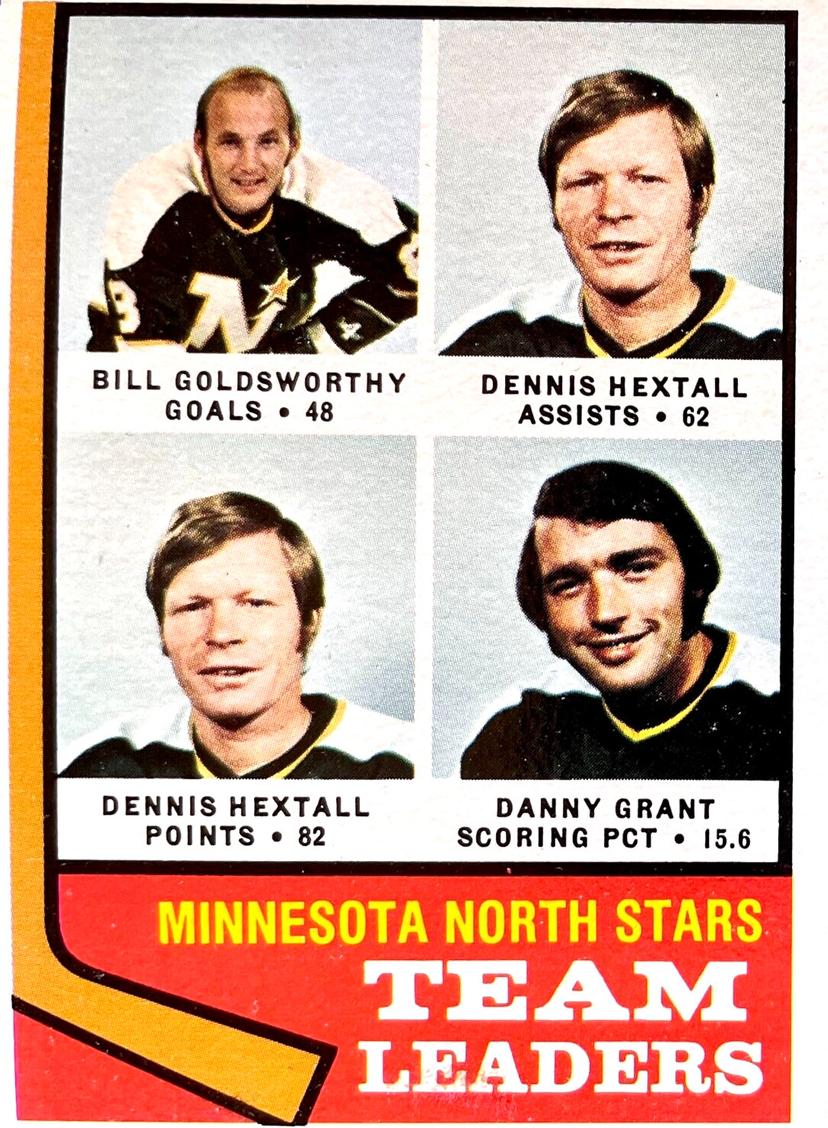 1974 North Stars Leaders #112