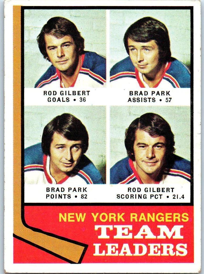 1974 Rod Gilbert #141