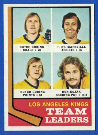 1974 Kings Leaders #98