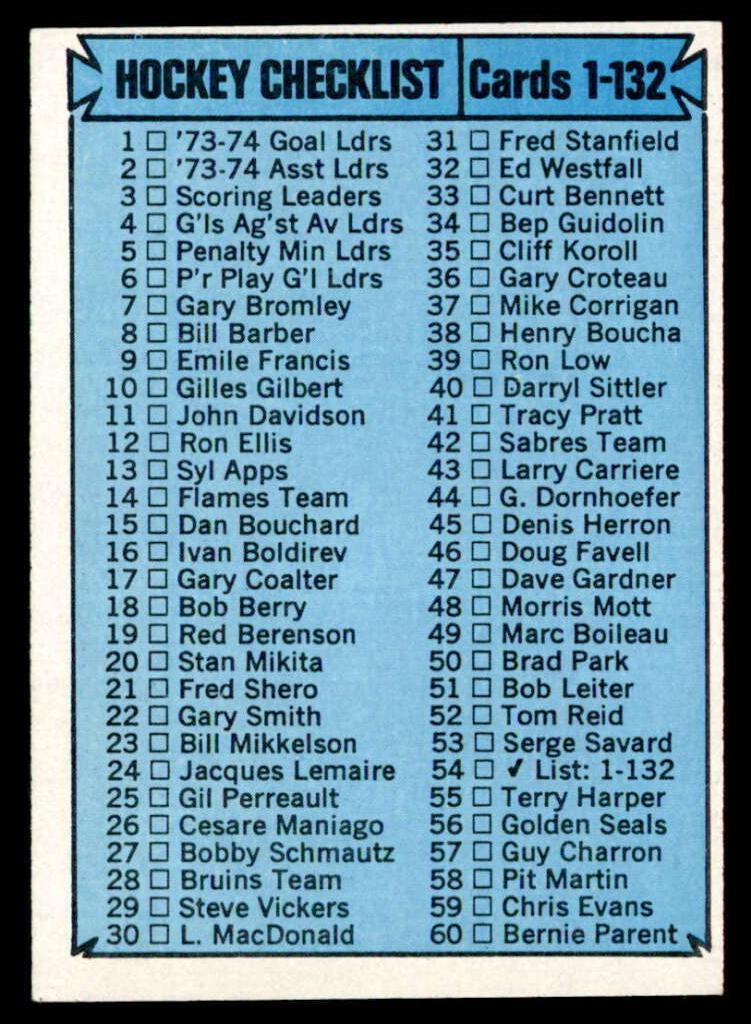 1974 Checklist 1-132 #54