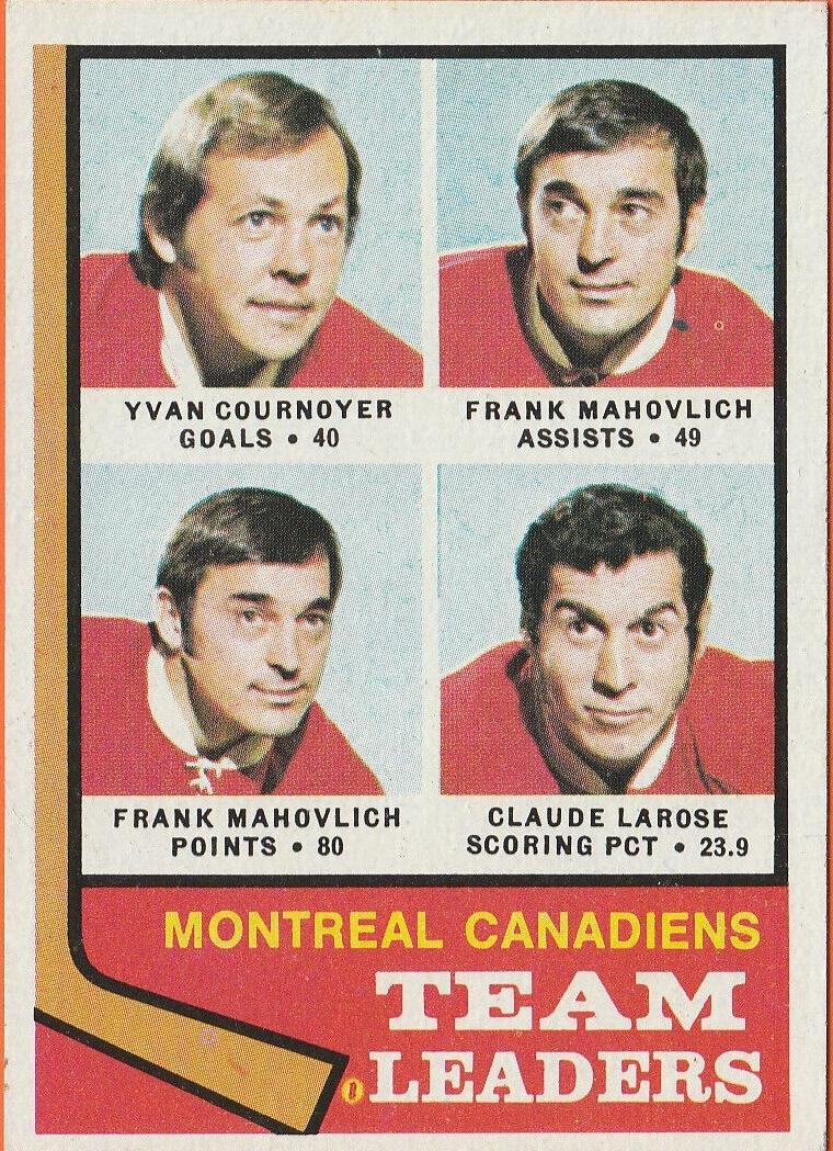 1974 Yvan Cournoyer #124