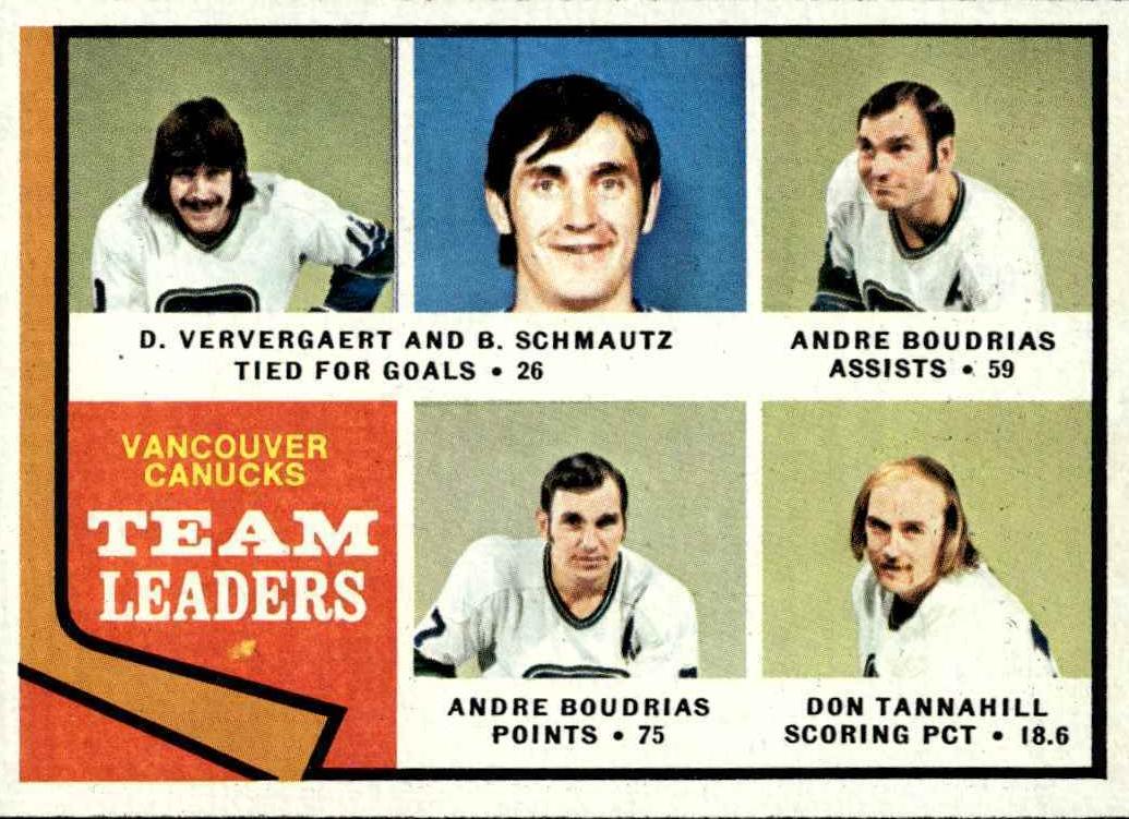 1974 Canucks Leaders #117