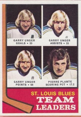 1974 Blues Leaders #197