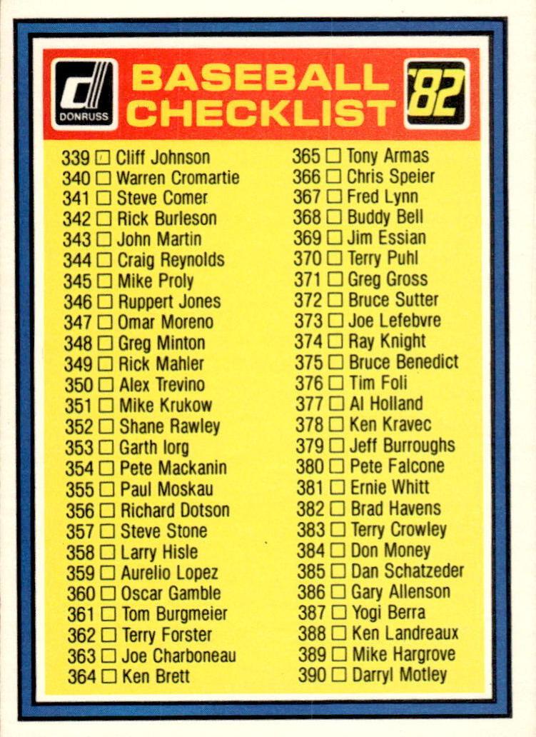 1982 Checklist 339-442 #NNO