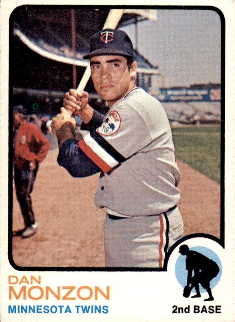1973 Topps Dan Monzon #469 card