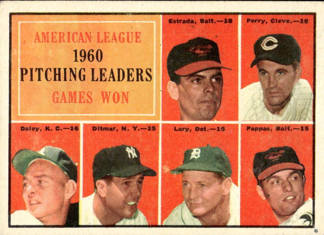 1961 AL PITCHING LEADERS #48
