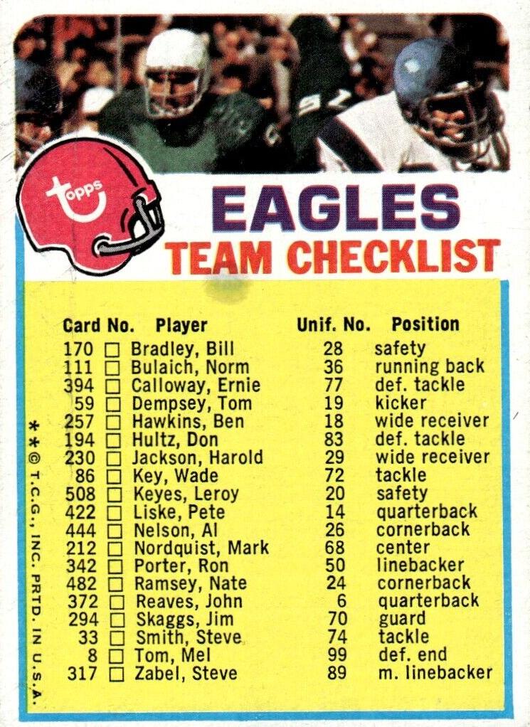 1973 Philadelphia Eagles #NNO