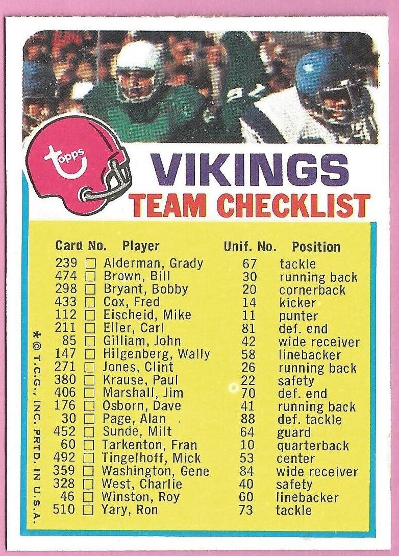 1973 Minnesota Vikings #NNO