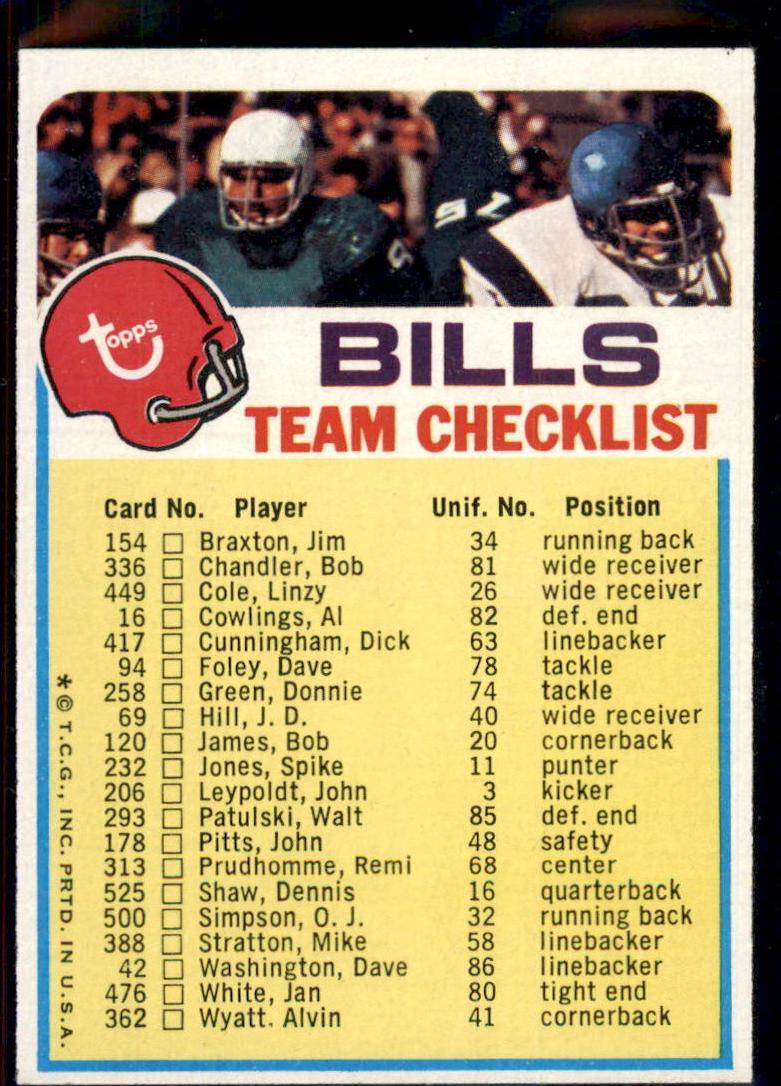 1973 Buffalo Bills #NNO