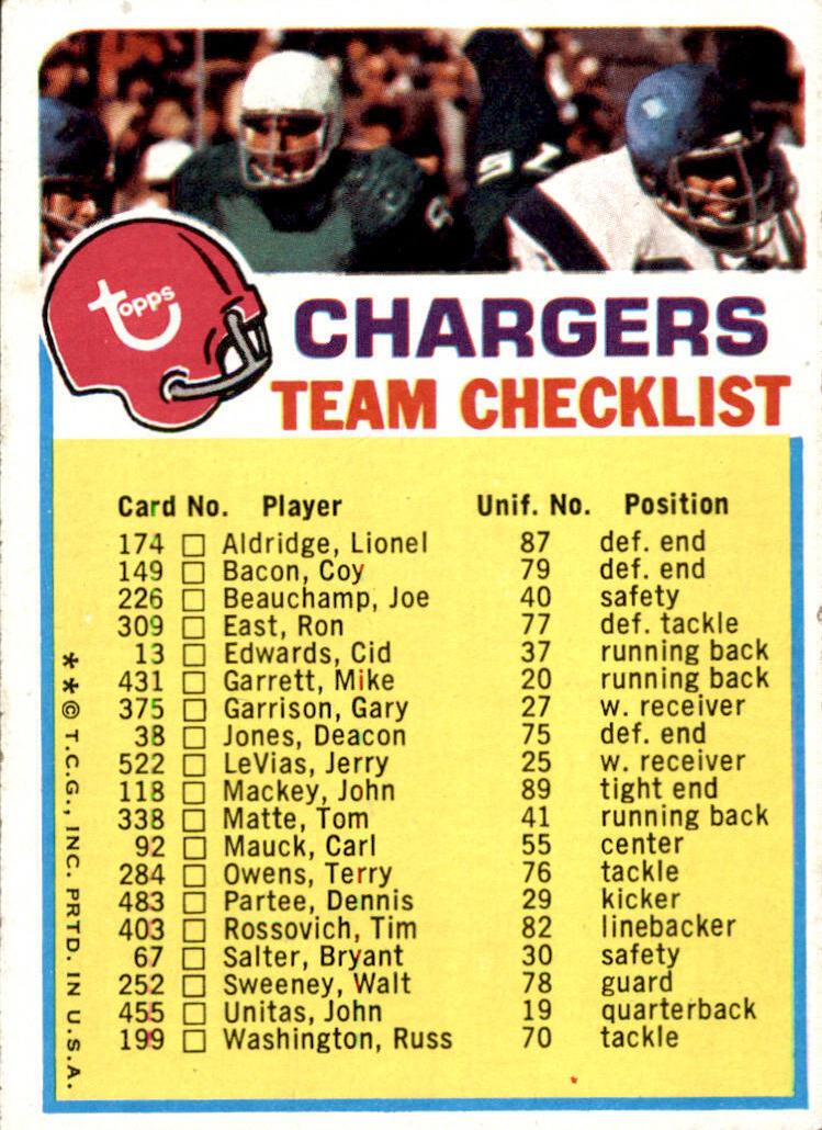 1973 San Diego Chargers #NNO