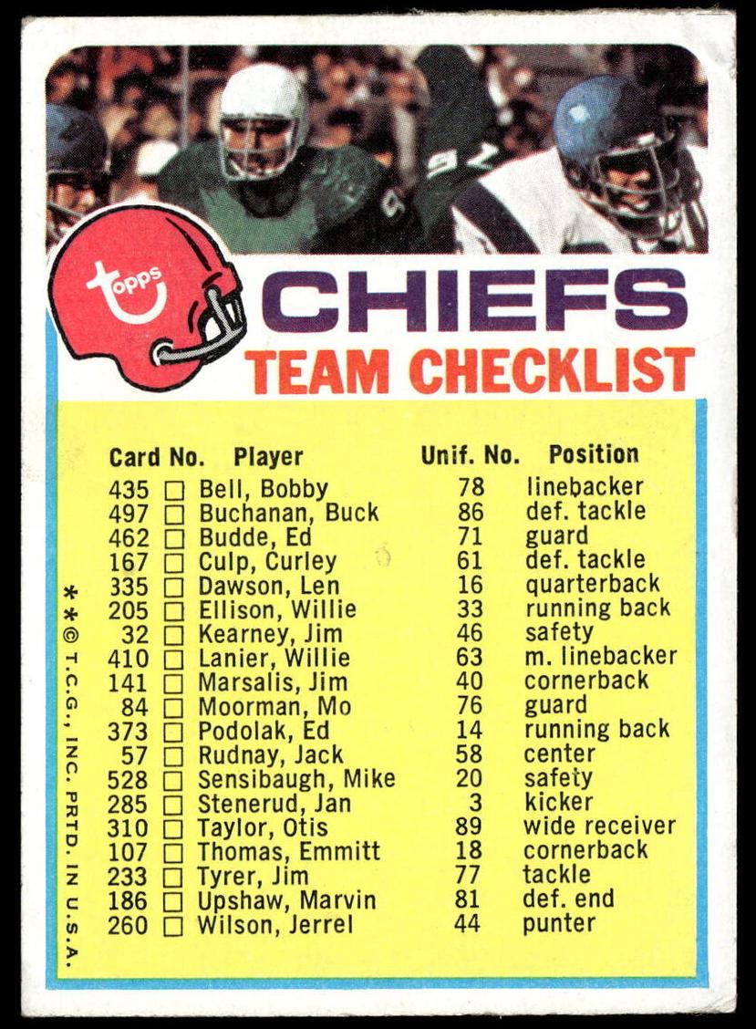 1973 Kansas City Chiefs #NNO