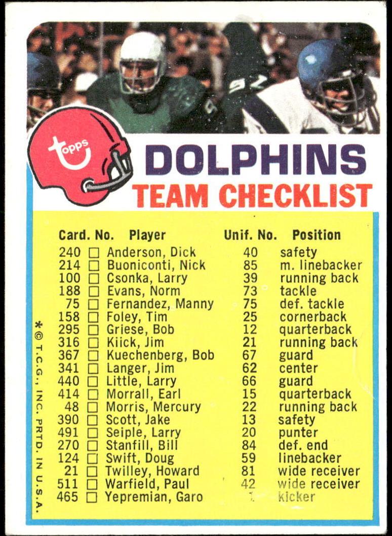 1973 Miami Dolphins #NNO