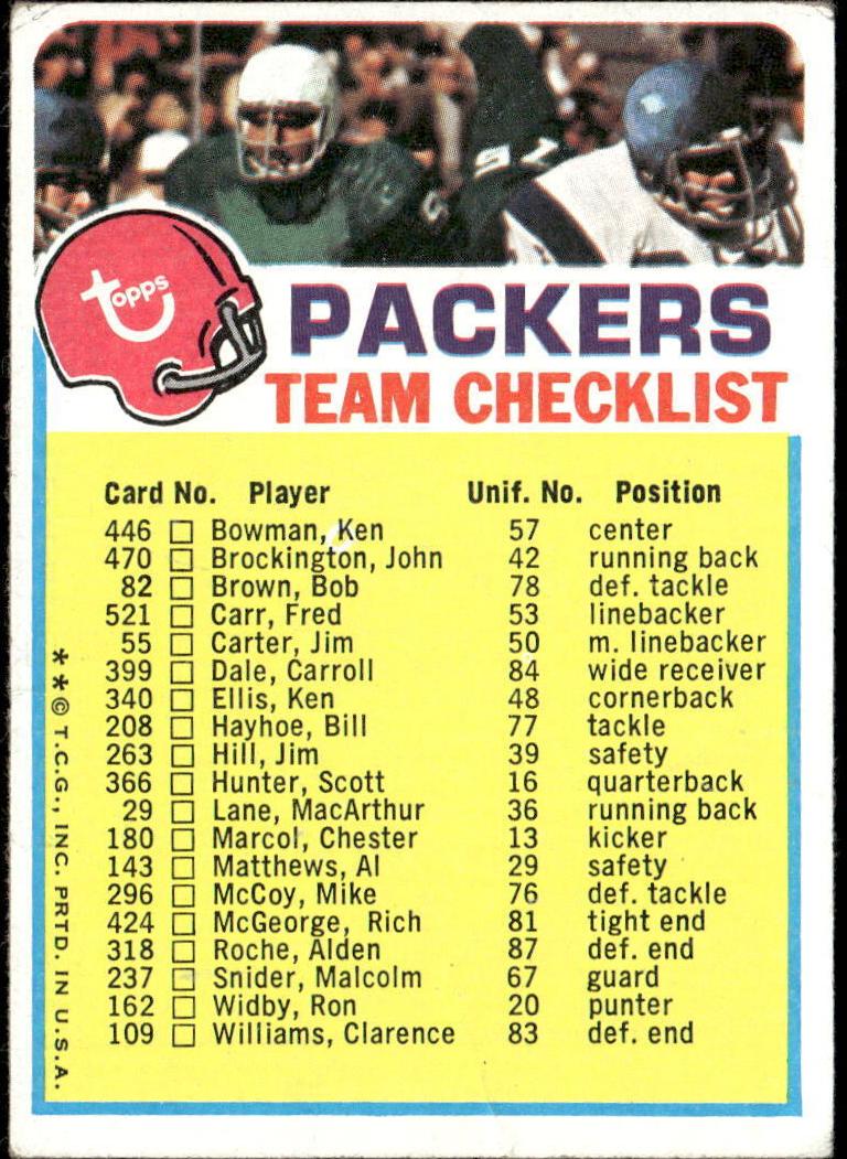 1973 Green Bay Packers #NNO