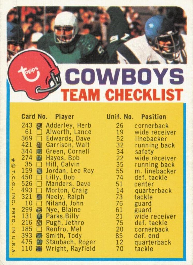 1973 Dallas Cowboys #NNO