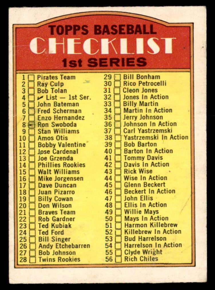 1972 Topps Checklist 1-132 #4 card