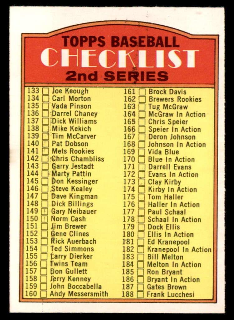 1972 Checklist 133-263 #103