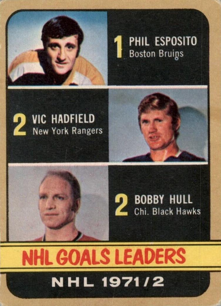 NHL Goals Leaders - 1972 O-Pee-Chee Hockey