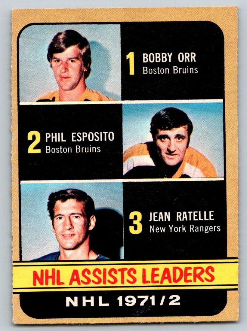 NHL Assists Leaders - 1972 O-Pee-Chee Hockey