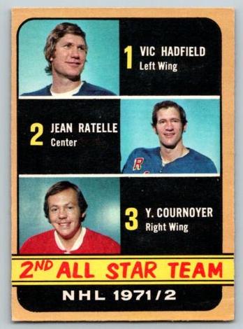 2nd All Star Team - 1972 O-Pee-Chee Hockey