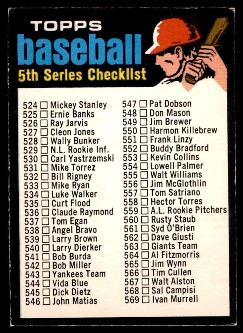 1971 Topps Checklist 524-643 #499 card