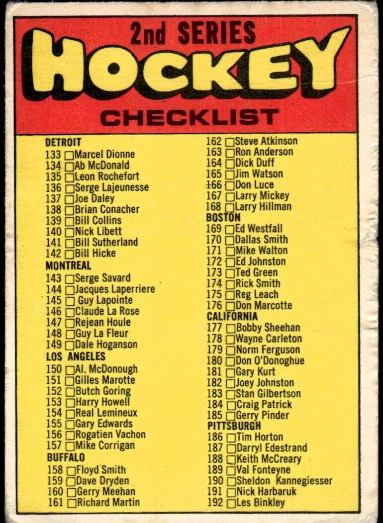 1971 O-Pee-Chee Checklist Card #264 card