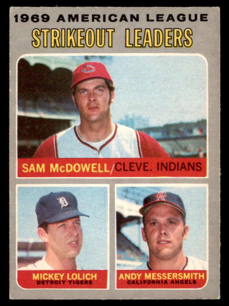 1970 AL Strikeout Leaders #72
