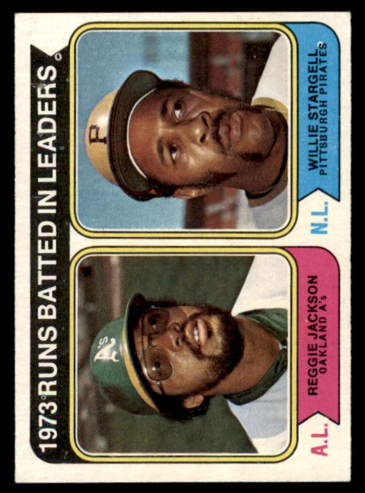 1974 R.B.I Leaders #203