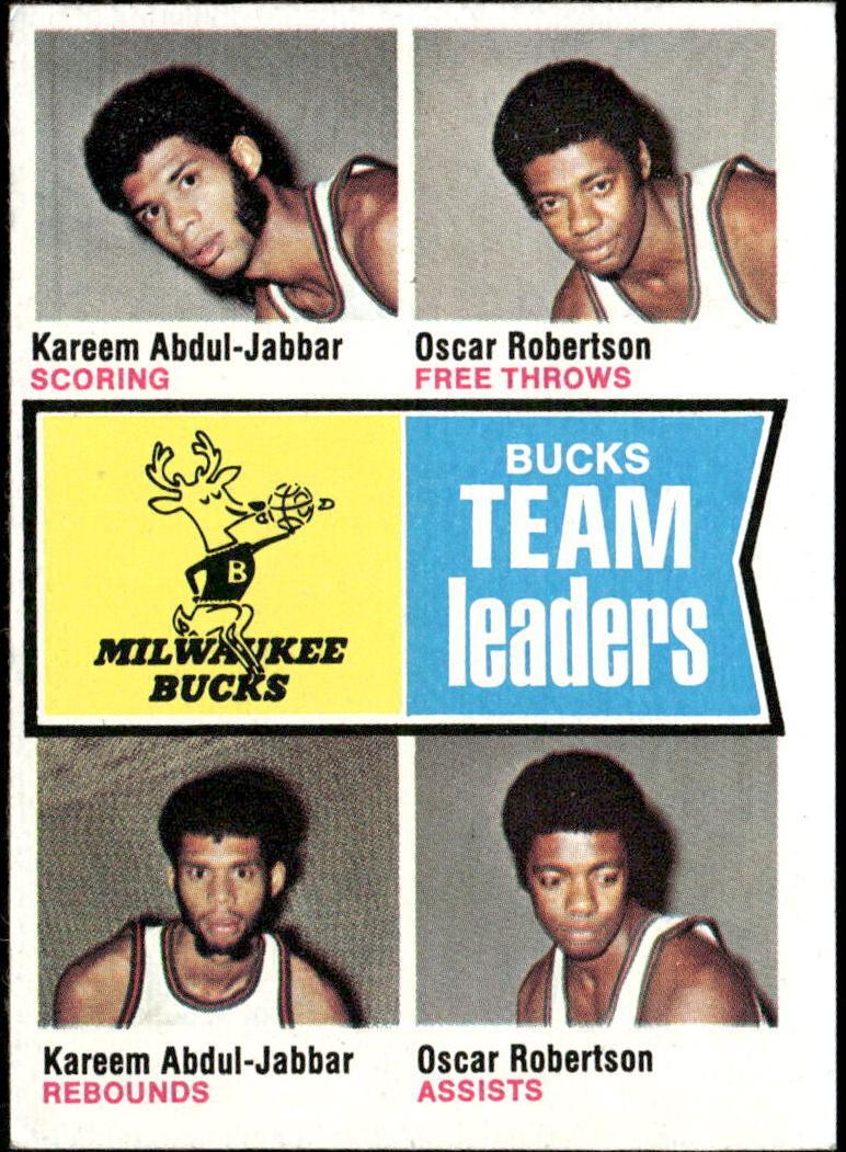 1974 Topps Milwaukee Bucks #91 card