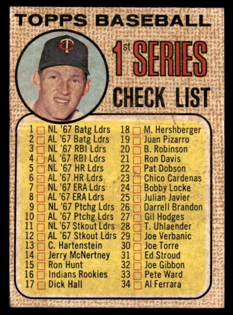 1968 Checklist 1-109 #67