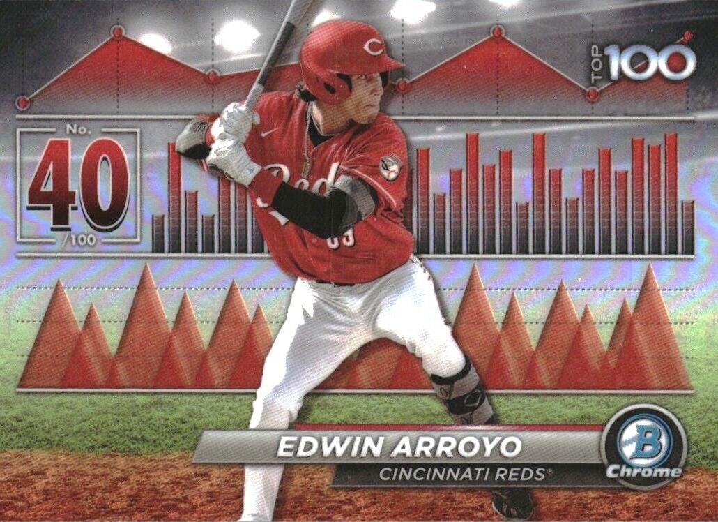2024 Edwin Arroyo #BTP-40