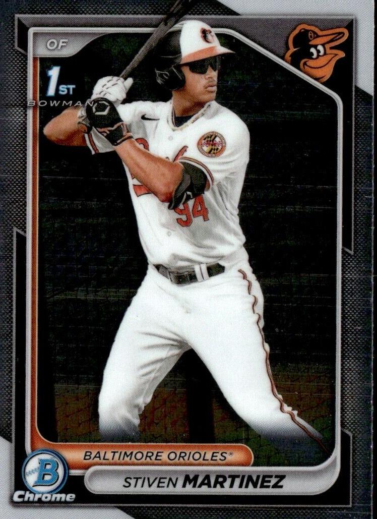 Stiven Martinez card
