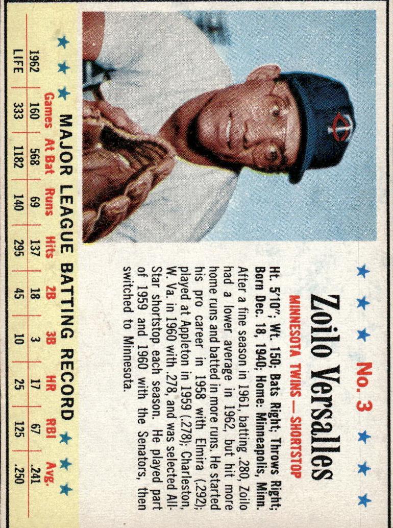 1963 Zoilo Versalles #3
