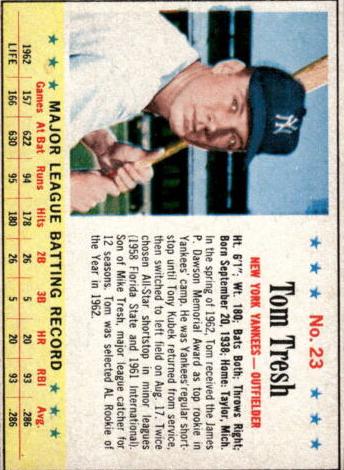 1963 Tom Tresh #23