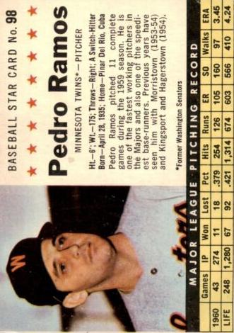 1961 Pedro Ramos [Perforated] #98