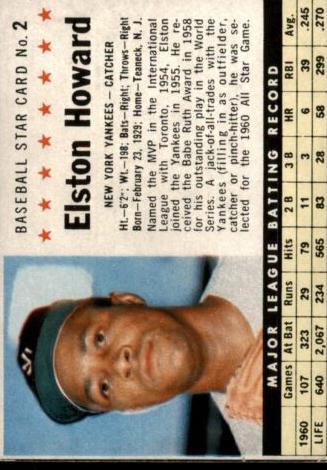 1961 Elston Howard [Perforated] #2