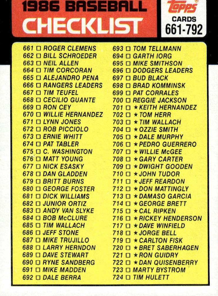 1986 Checklist #131